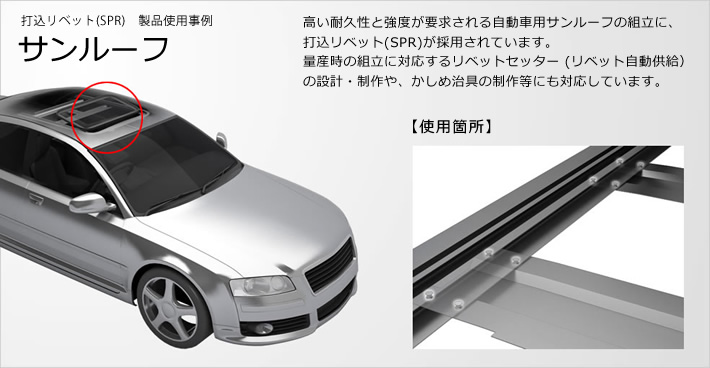 SPR(セルフピアシングリベット)| 打込リベットの製品仕様事例:製品仕様事例 サンルーフ