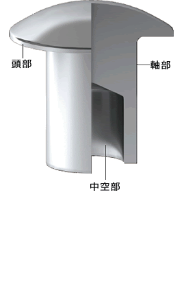 中空リベットの断面 CG画像