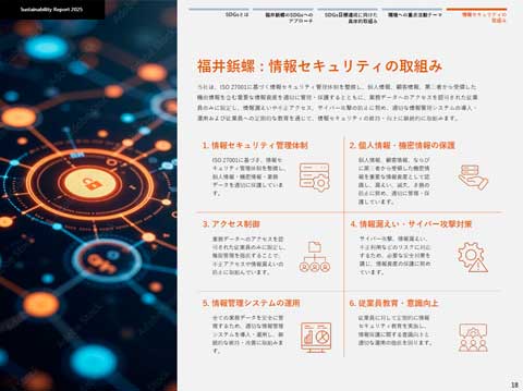 「サステナビリティレポート2025」を公開
