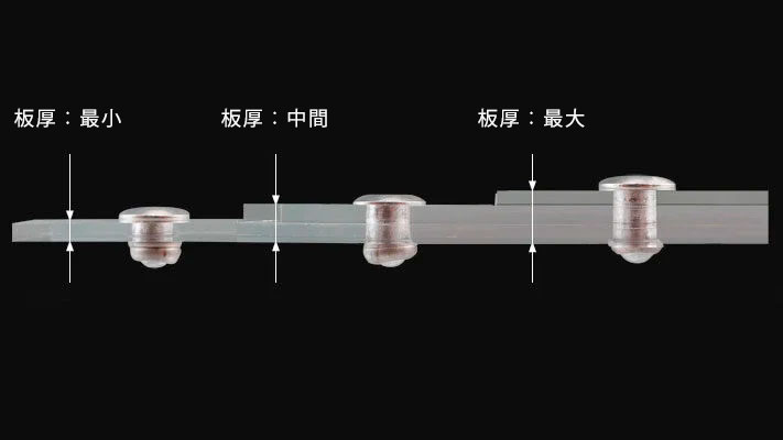 リベットを共通化したい