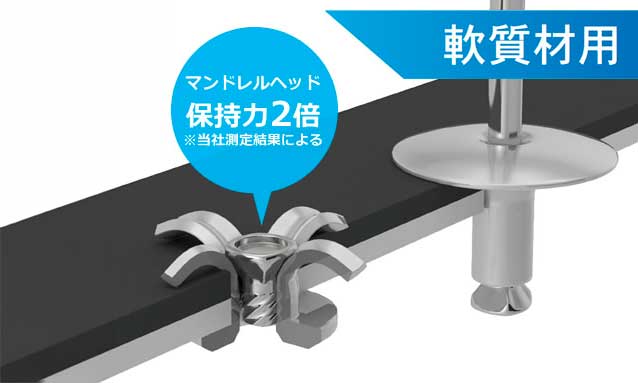 ブラインドリベットPLX TYPE
