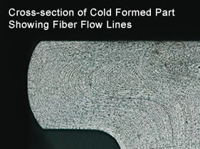 Cross-section of Cold Formed Part Showing Fiber Flow Lines